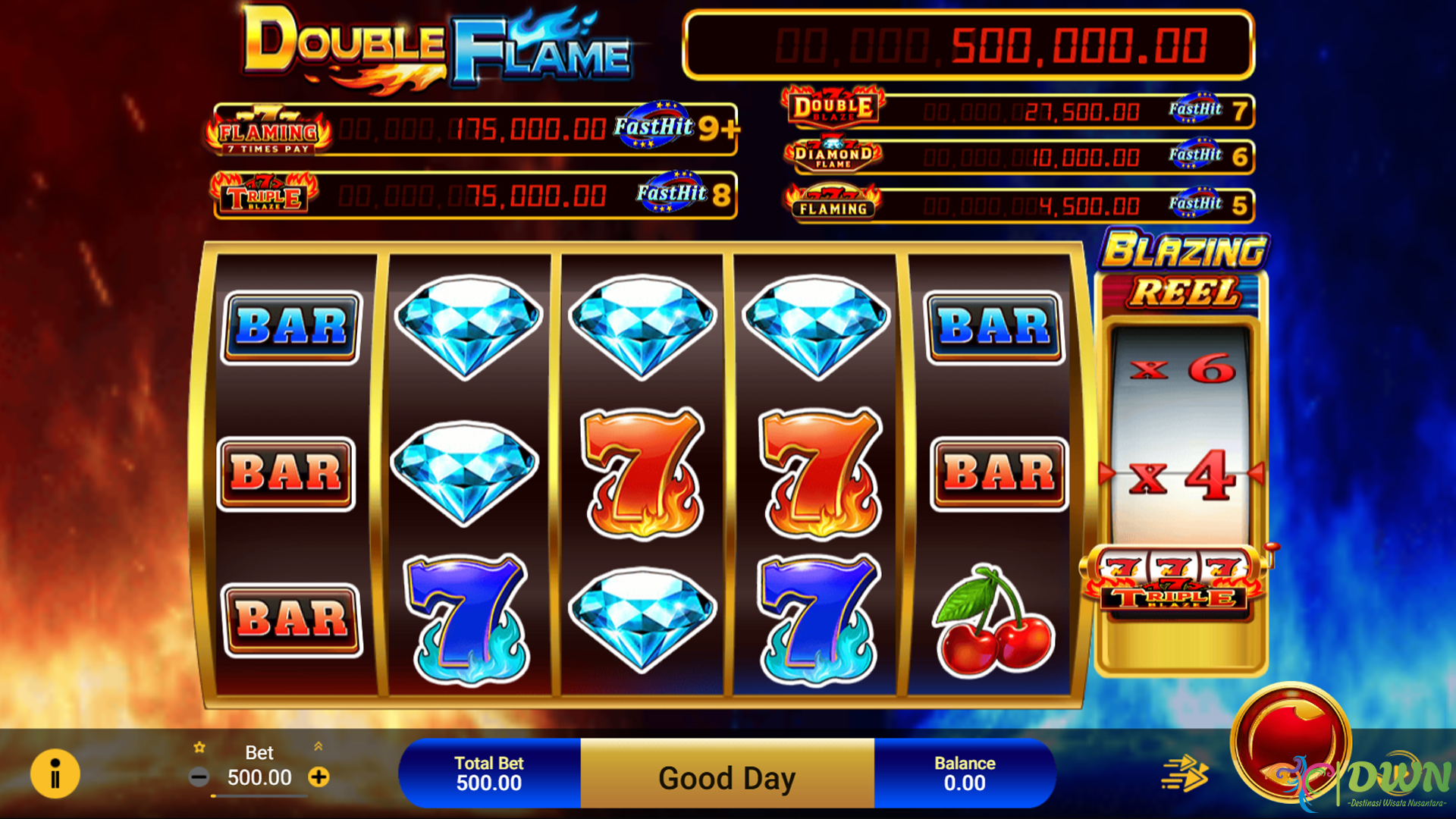 Gas Main Double Flame dengan Slot Deposit Pulsa Tanpa Ribet