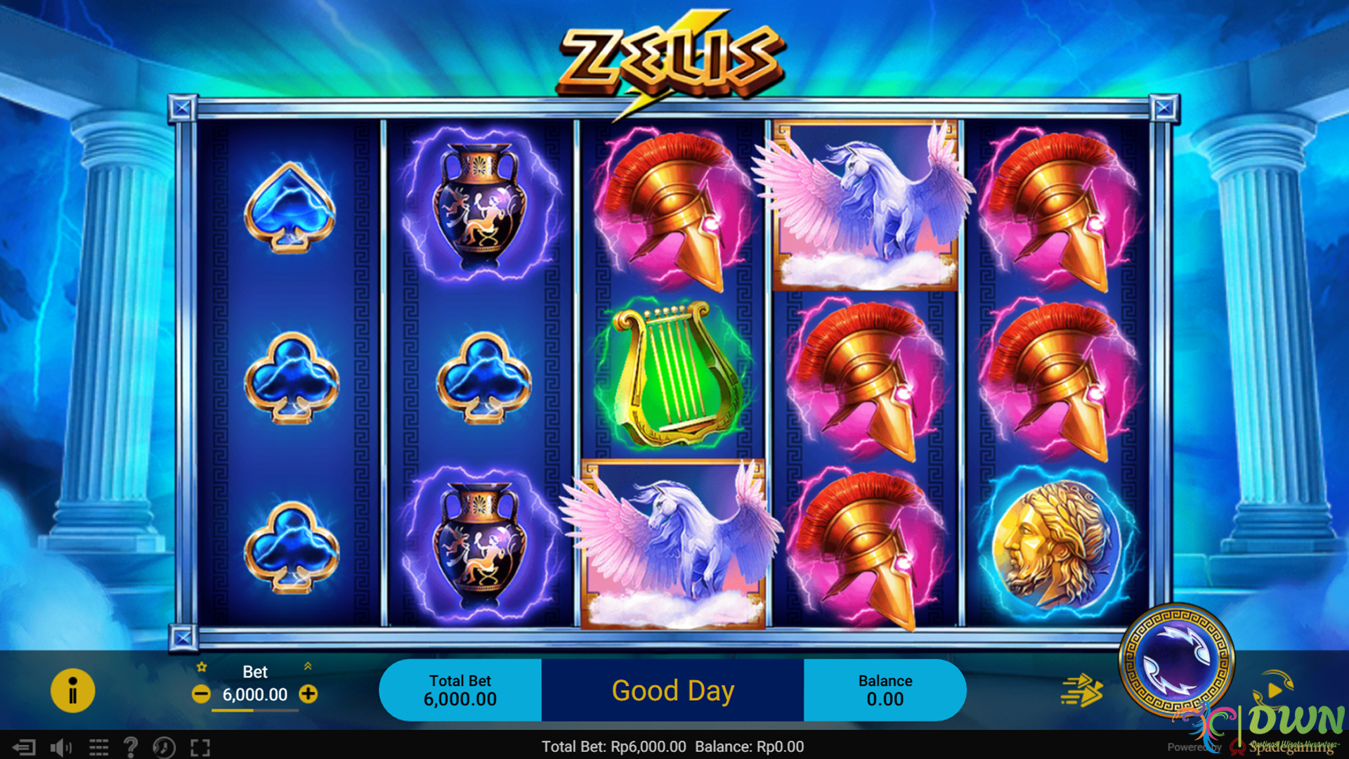 Wahana Permainan Zeus dan 100x Momen Jackpot yang Bernilai
