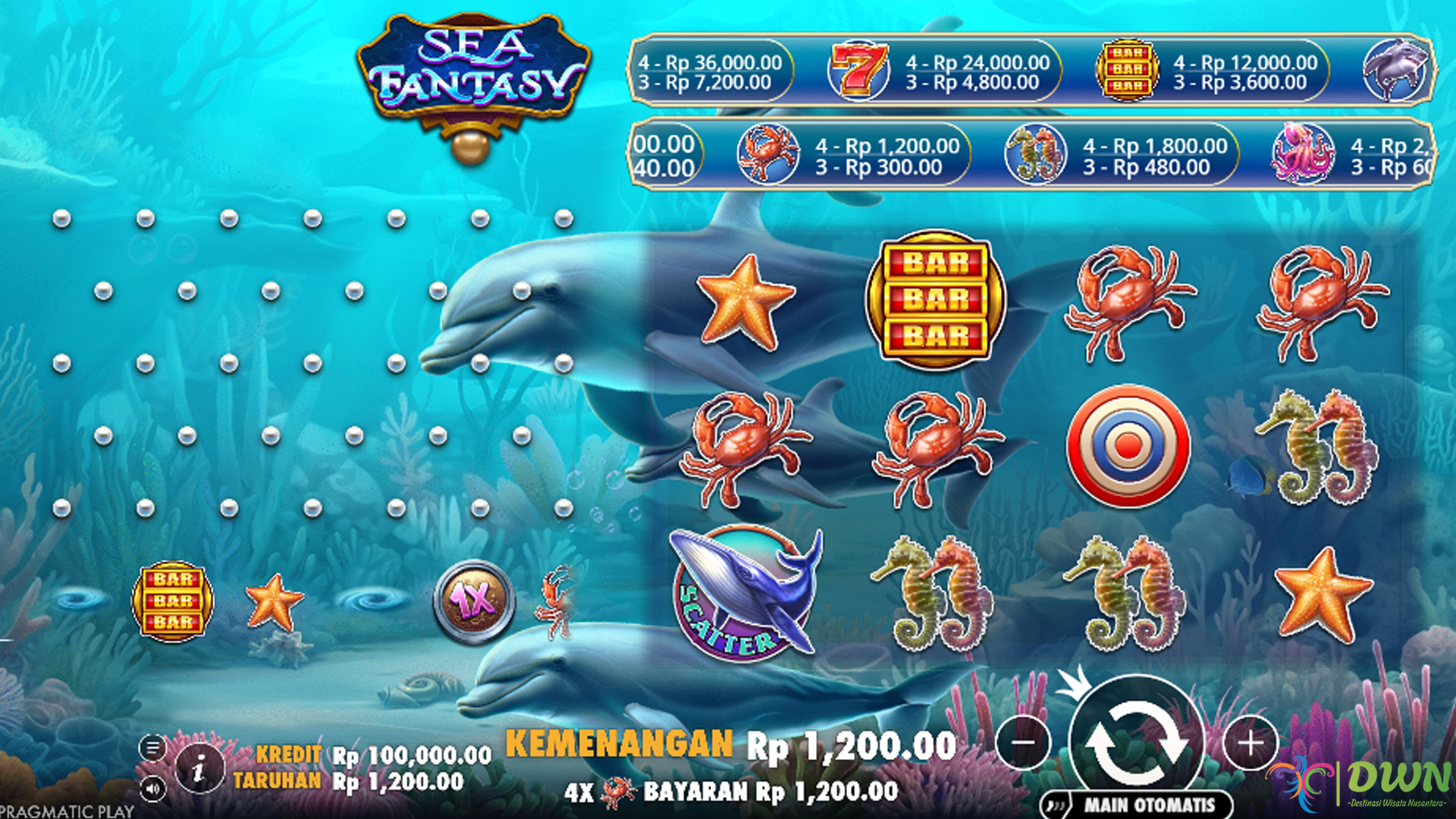 Link Cnnslot Bahas Sea Fantasy Bersama 3 Sensasi Baru