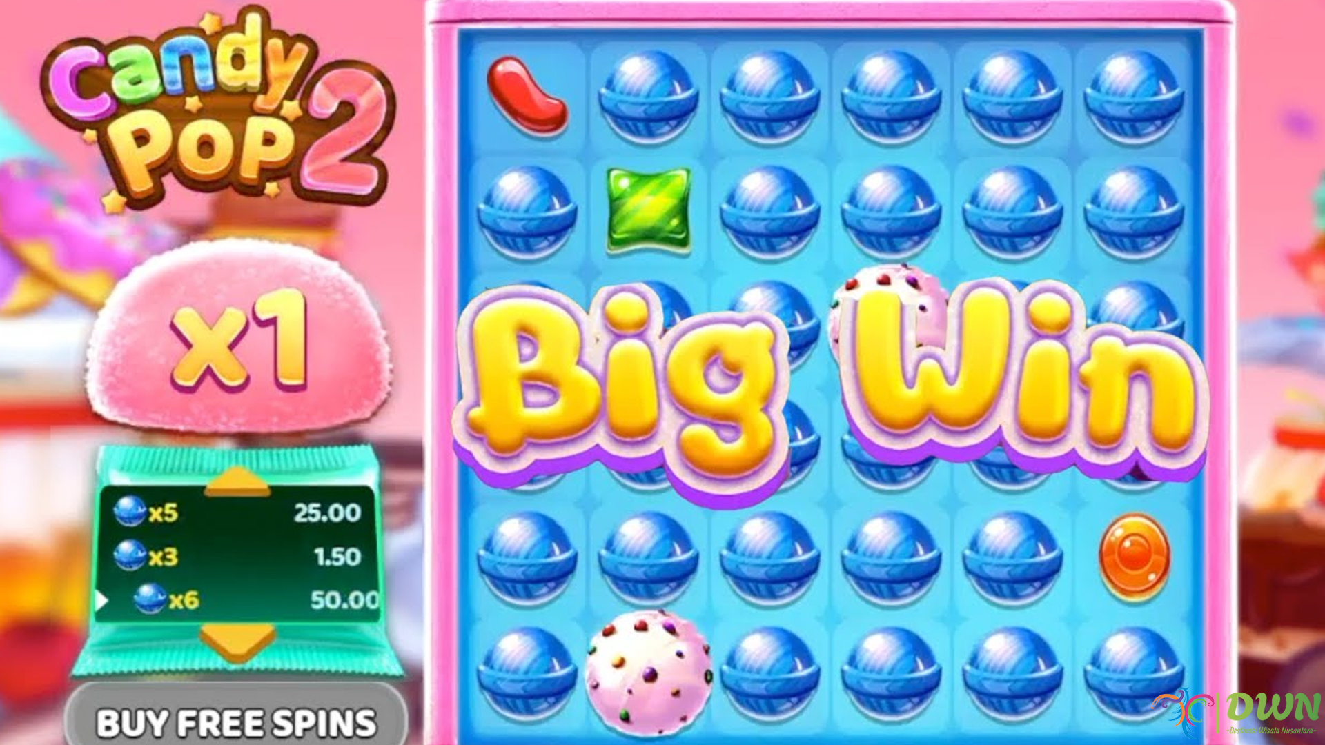 Fitur Candy Pop 2 yang Membuat Slider Slot Ini Jadi Favorit