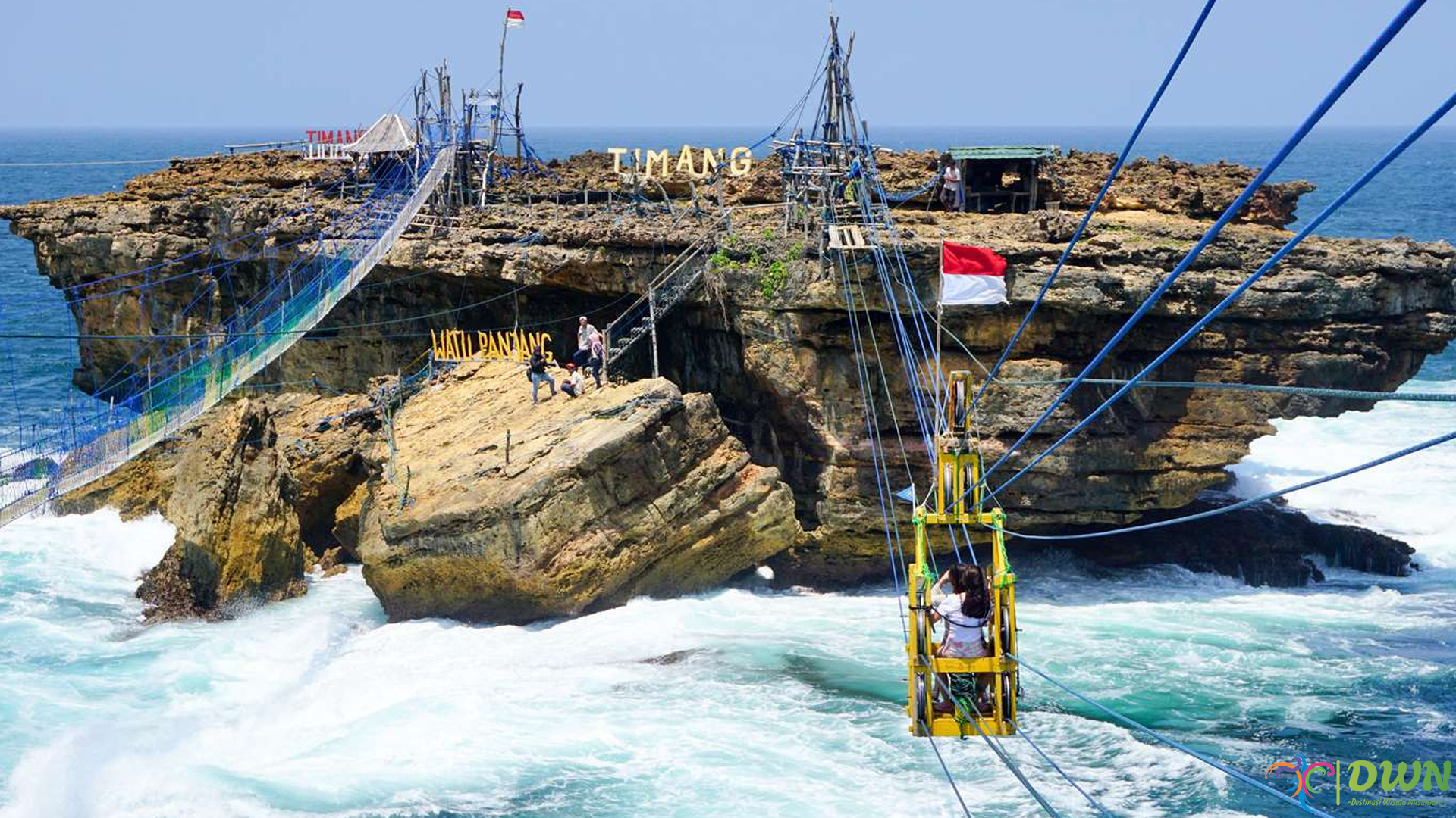 Pantai Timang: 3 Fakta Seru untuk Menarik Wisata Ekstrem