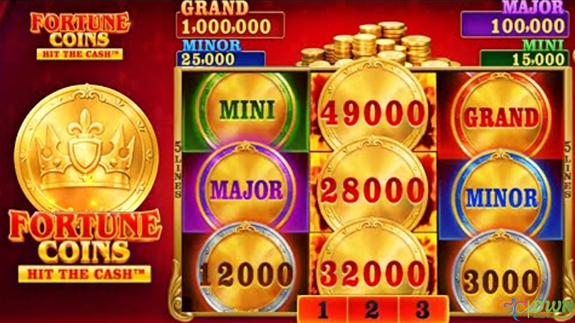 Catatan Menarik Slot Gacor Fortune Coins dengan 6 Bonus Spesial
