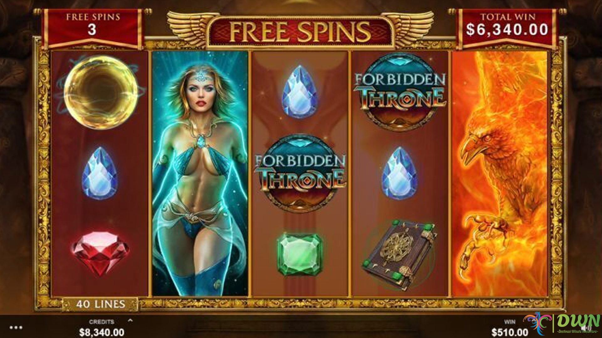 Menggali Lapisan Inspirasi Forbidden Throne di Cnnslot 2025