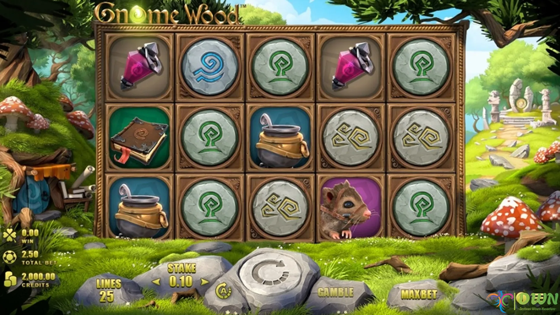 Gila Ini Dia Gnome Wood di Slot88 yang Cuma Anak Gaul Ngerti