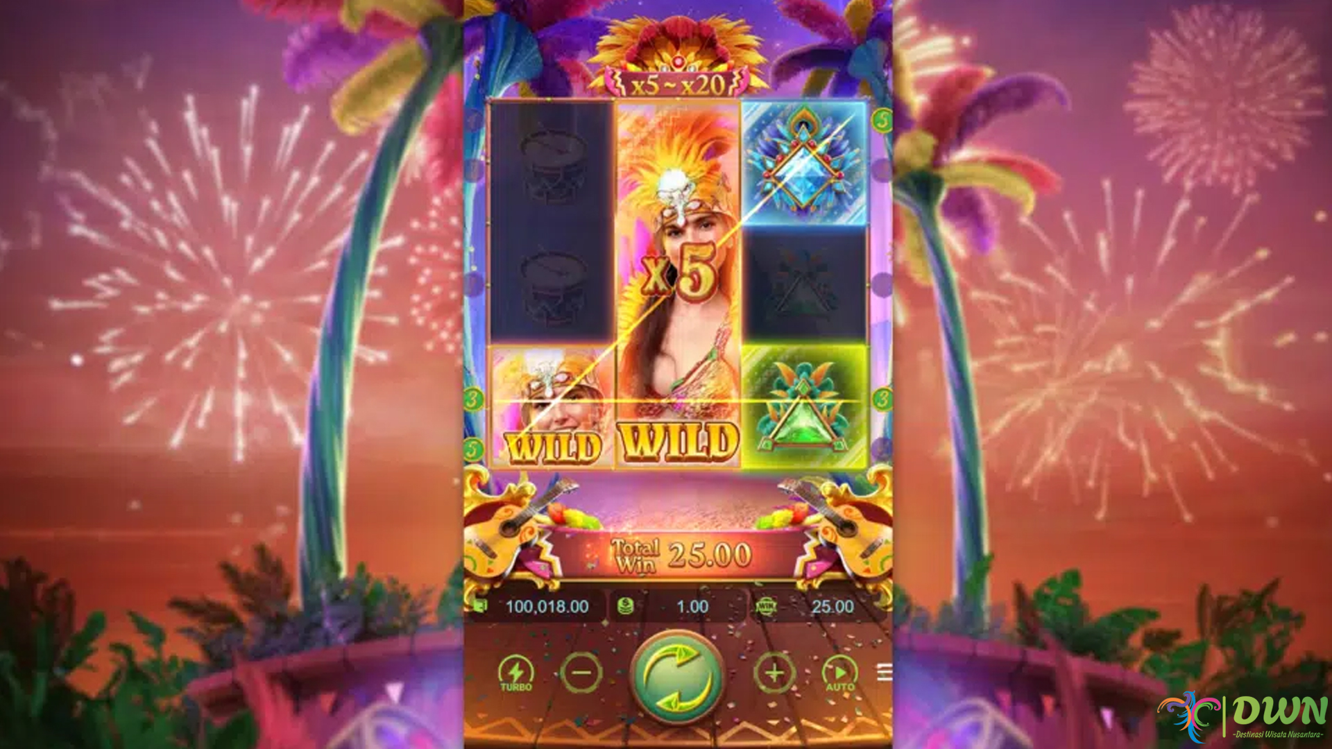 Eksplorasi 5 Dimensi dan Suara dalam Slot Online Rio Fantasia