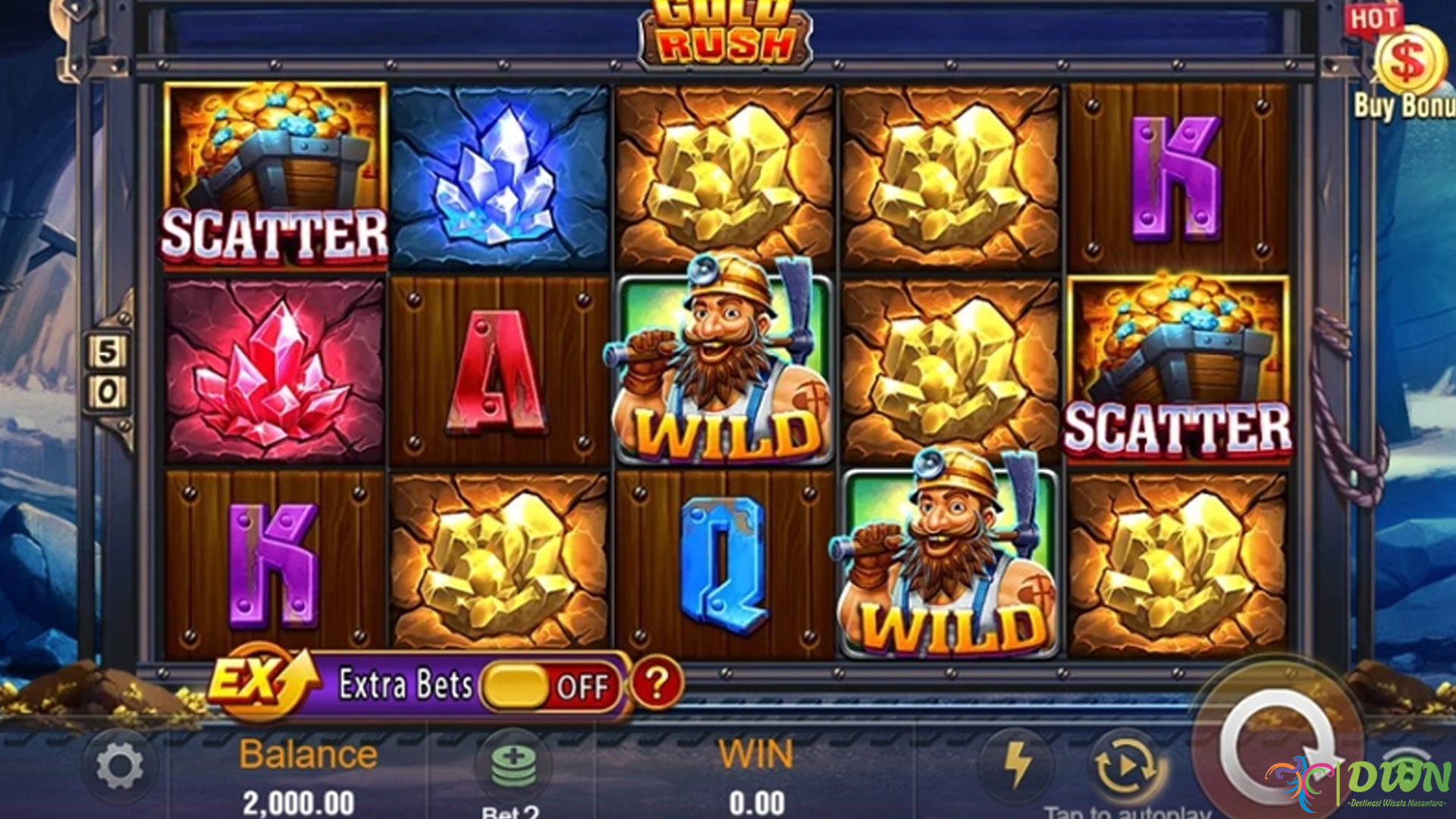Mengenal 5 Simbol Penting dan Artinya di Gold Rush dengan Cnnslot
