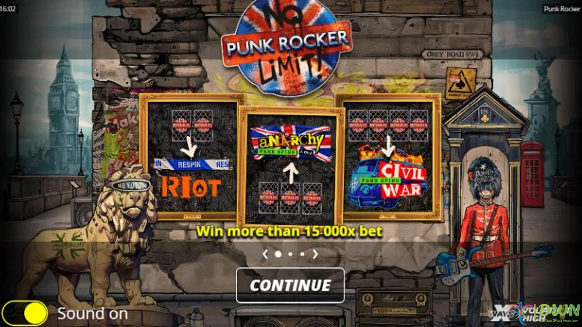 Punk Rocker Terbaru di Situs Slot Gacor Ini Hasilkan 4 Jutaan