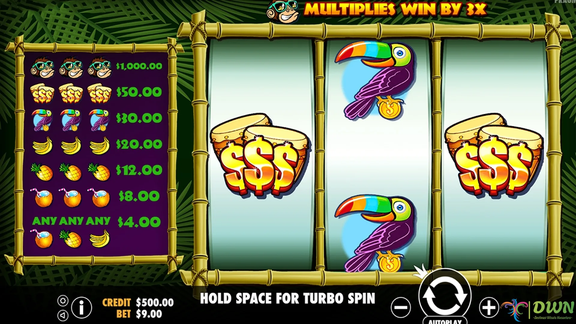 Ngintip Kejutan Cnnslot 2025 Bareng Monkey Madness, Kacau!