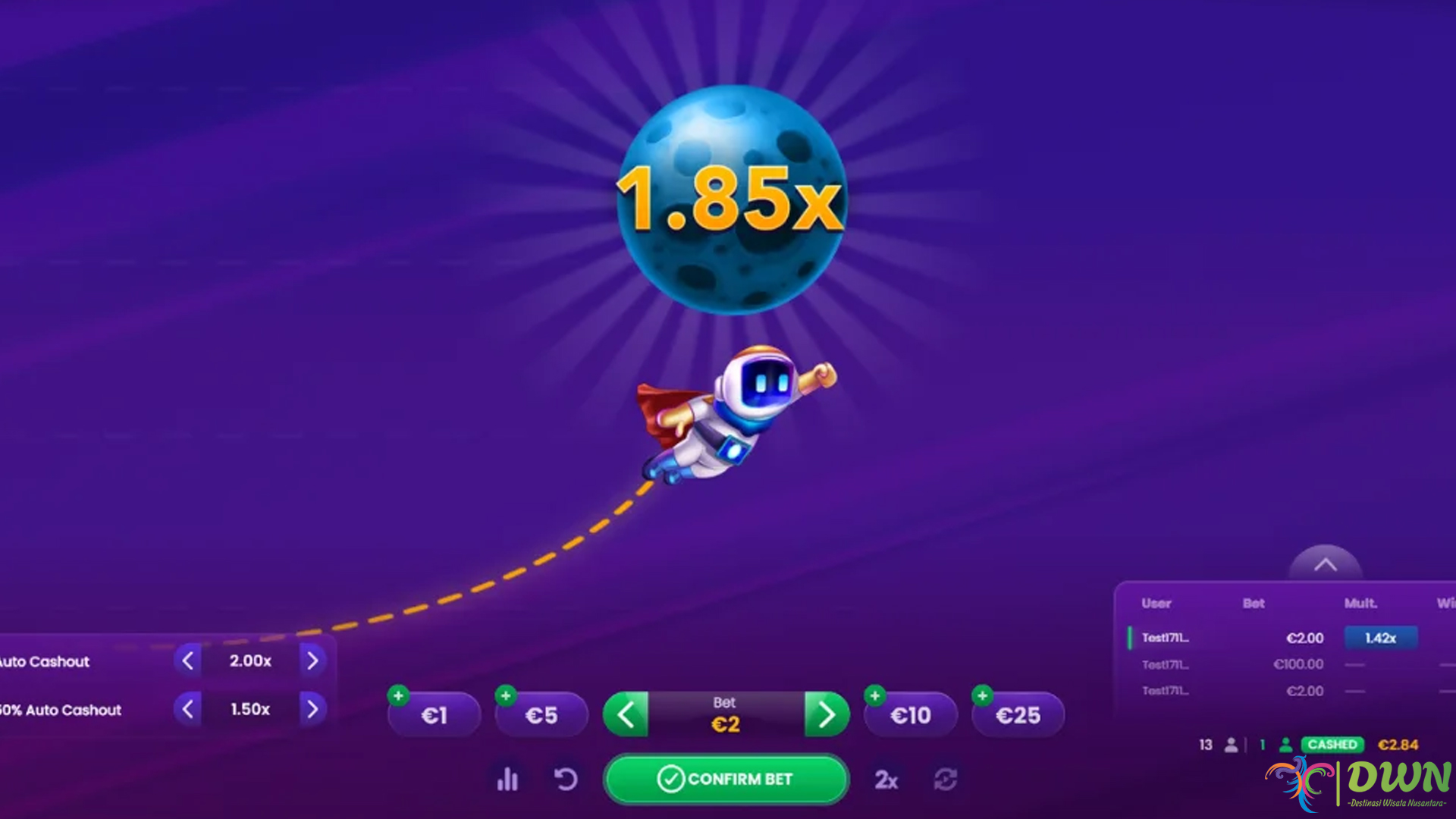 4 Pilar Istimewa Slot Spaceman yang Wajib Diulas dalam Artikel