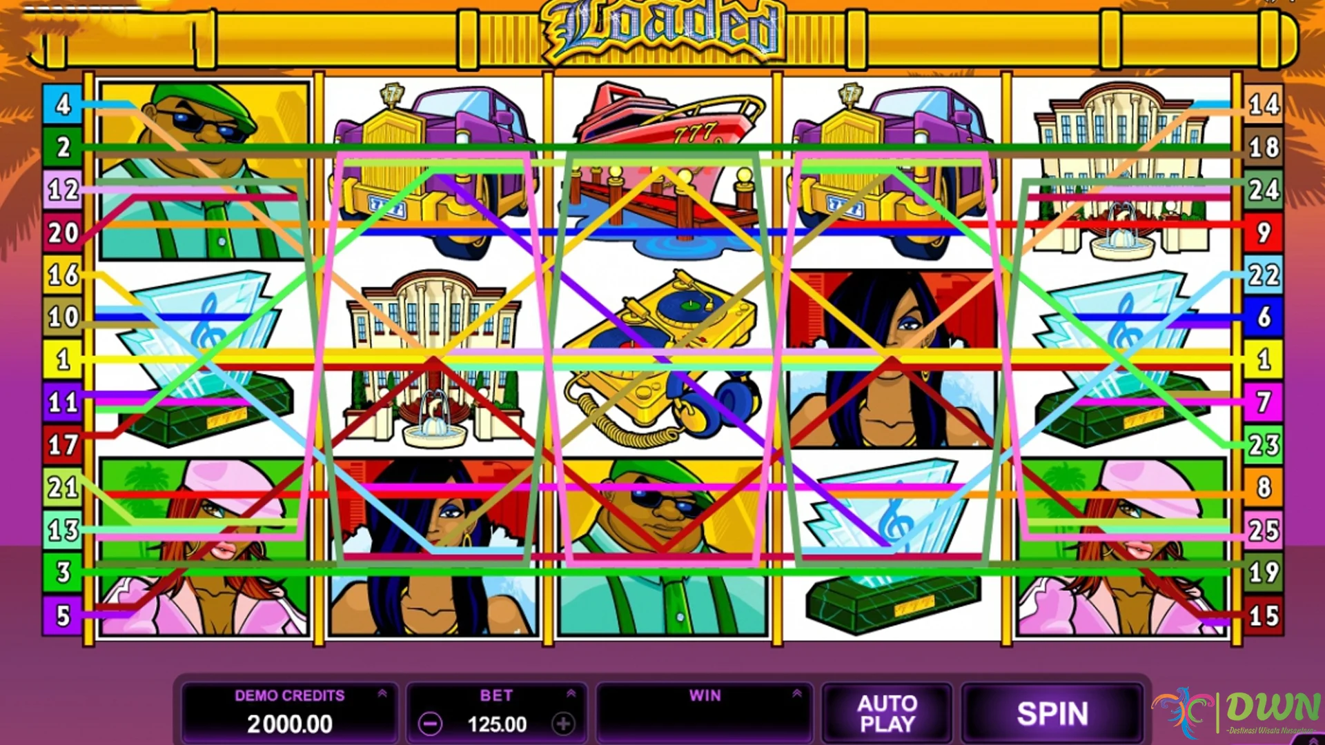 Auto Ngingetin Jet! 5 Aura Baru Luxury yang Dipancarkan Loaded