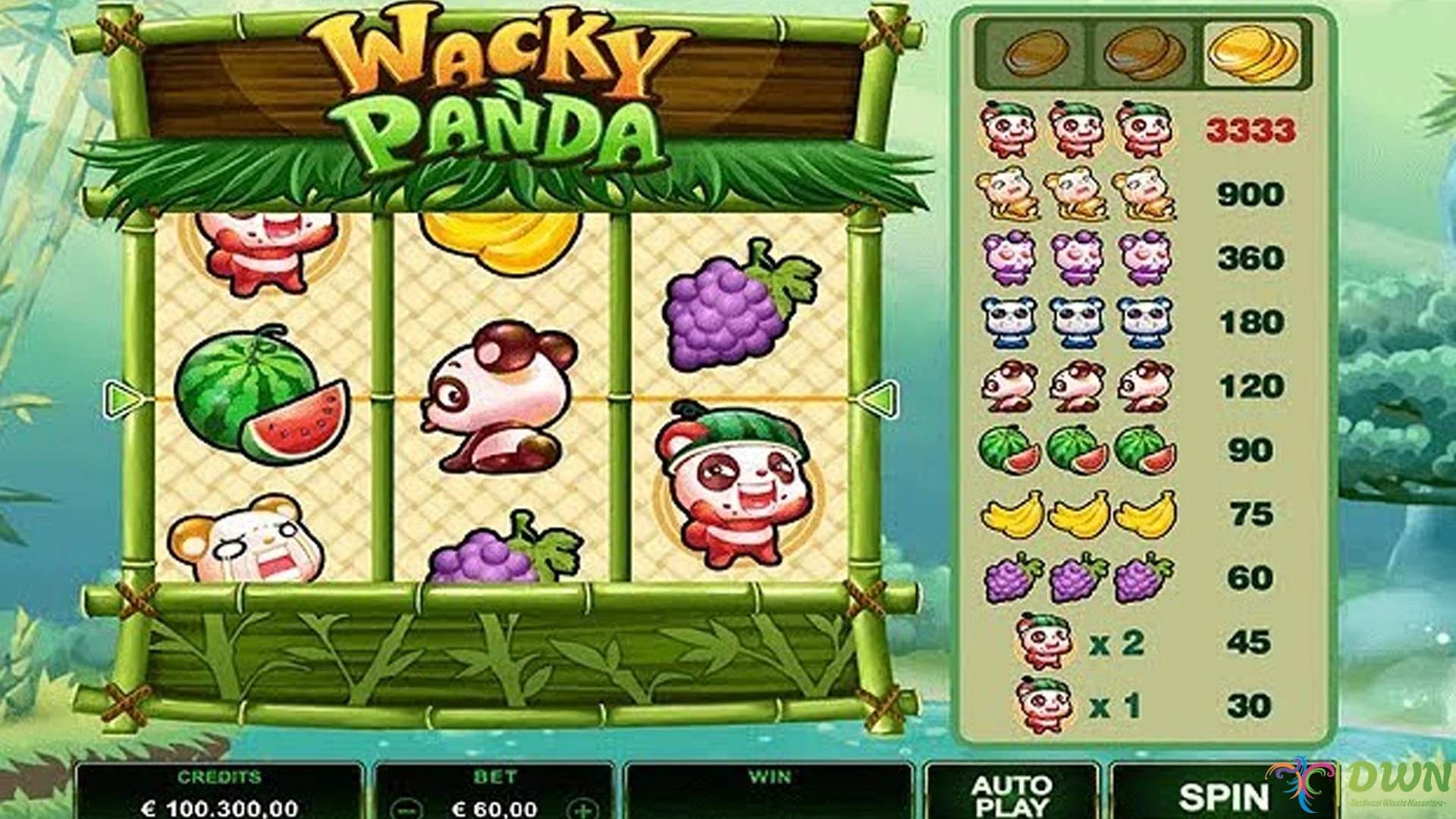 Fisika Konyol Wacky Panda Ternyata Punya 5 Presets Yang Realistis