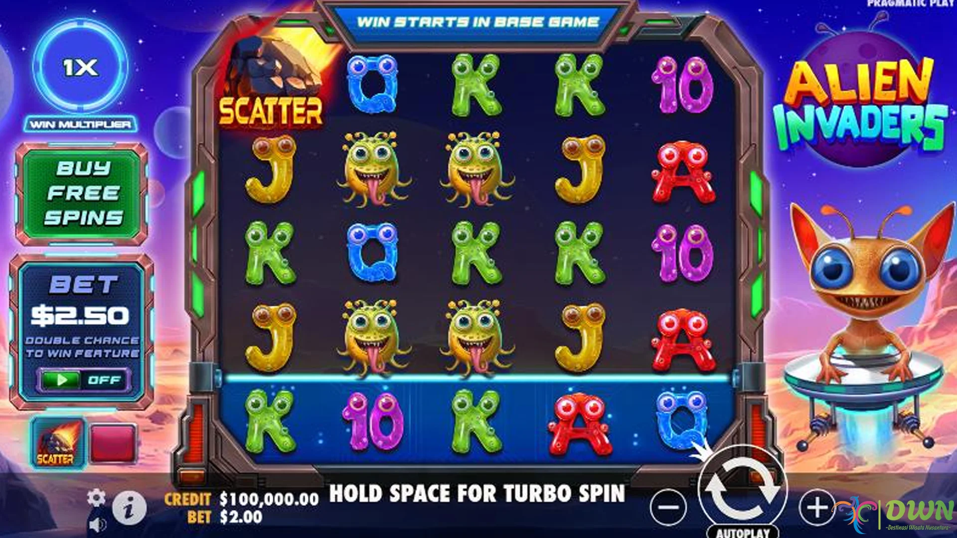 Dari Space Invaders ke Alien Invaders: 5 Revolusi Gameplay Terbaru