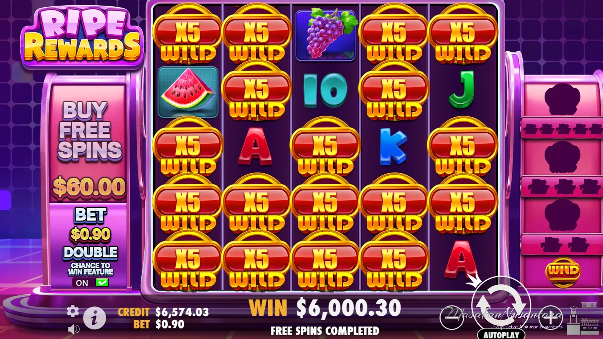 Slot Ripe Rewards Dari 5 Konsep Brutal ke Layar, Seberapa Bikin 'Kenyang'?