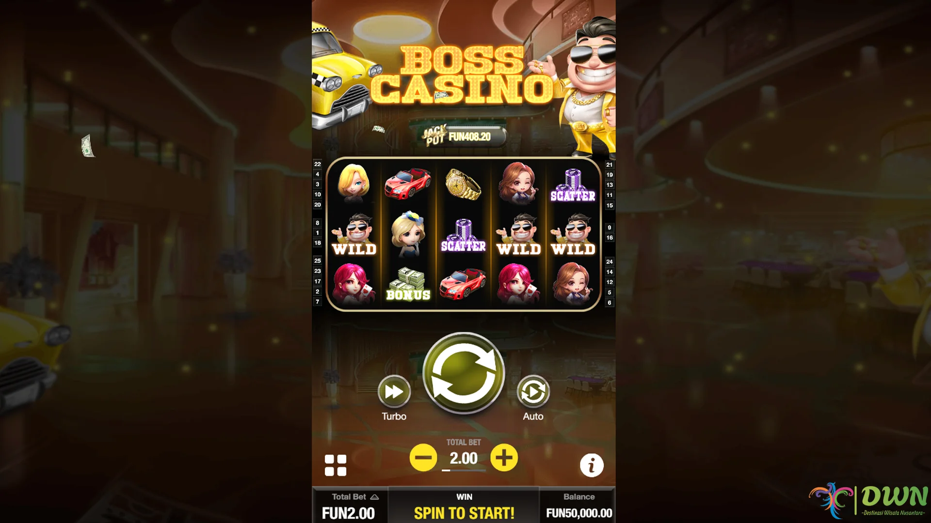 5 Klaim Populer tentang Visual "Boss Casino" Mana yang Benar