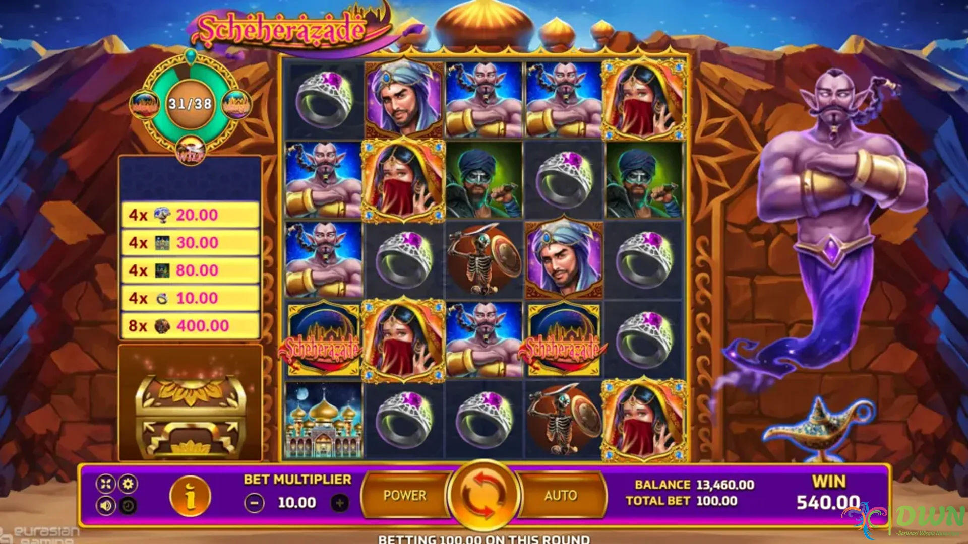 Gak Cuma Spin, 5 Skill Epik Naratif yang Diasah Eksplor Scheherazade