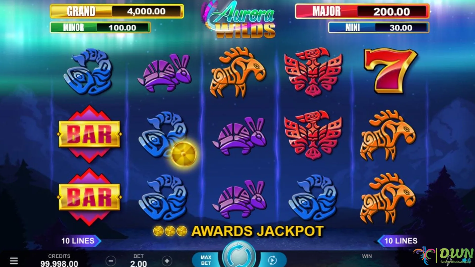 Side Quest di Aurora Wilds Justru 4 Cerita yang Bikin Lo Auto Baper Edan