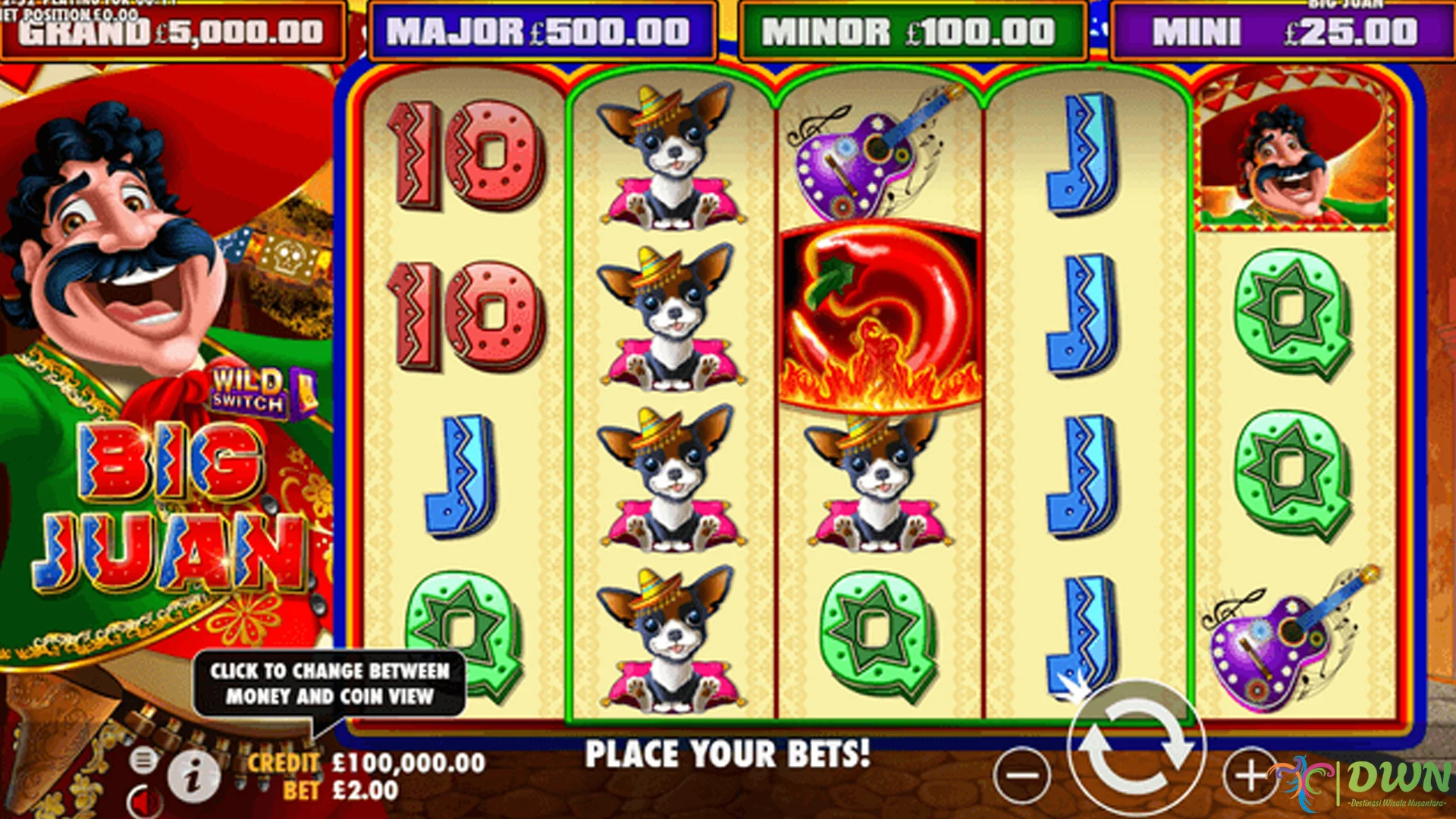 Waduh Big Juan Mirip Pesta Beneran? Eh Ternyata 5 Simbol Ikonik