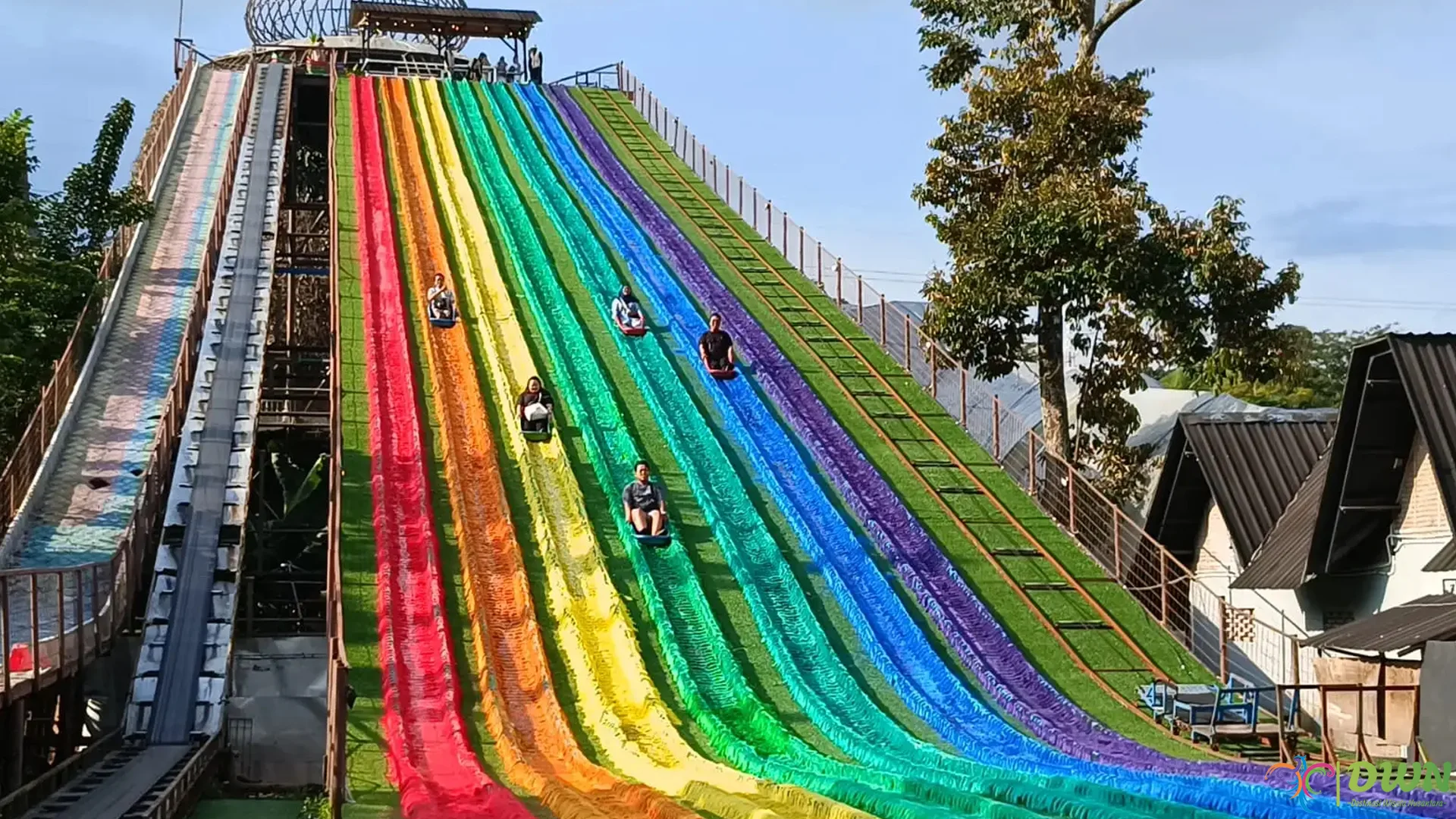 Dusun Semilir 4 Hal Menarik Tentang Destinasi Alam & Budaya Yang Unik