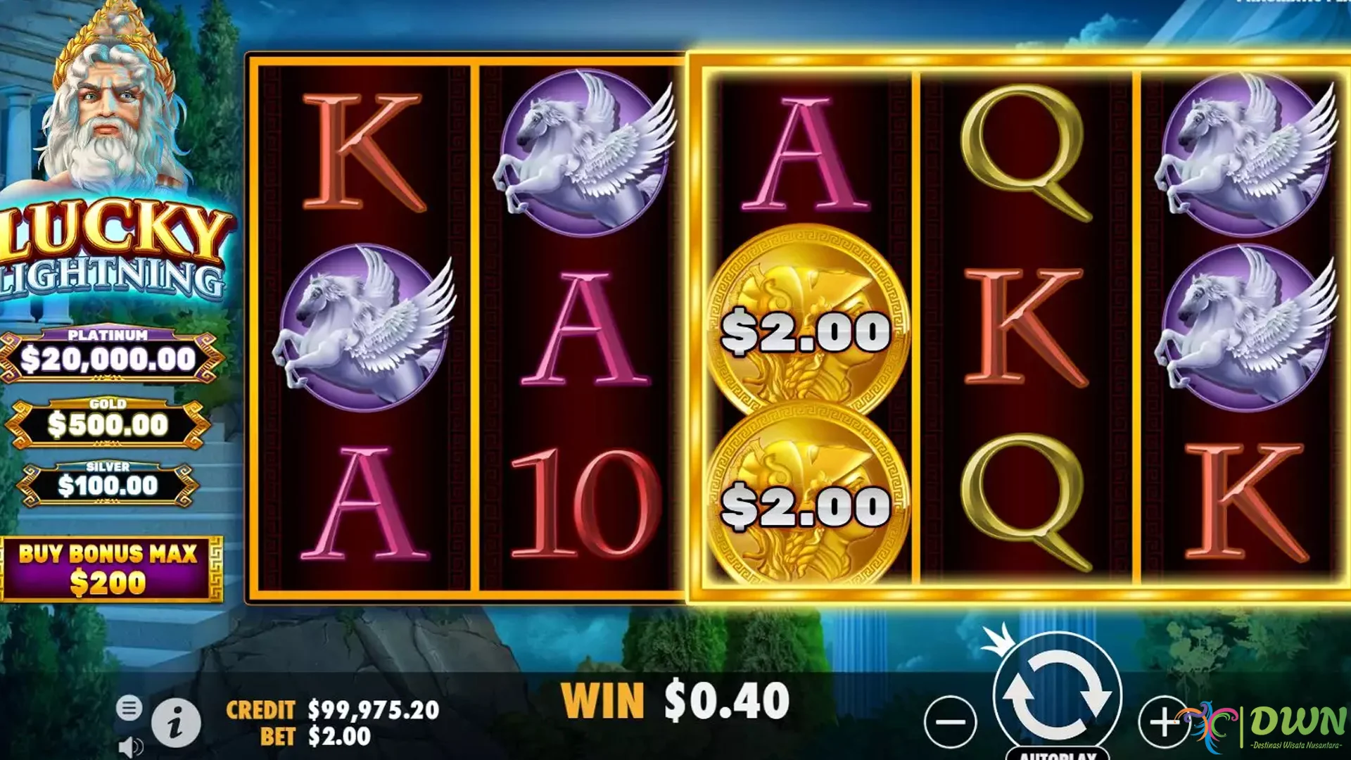 Yang Perlu Lo Tau Sebelum Ngegas Lucky Lightning Versi 2026 Baru