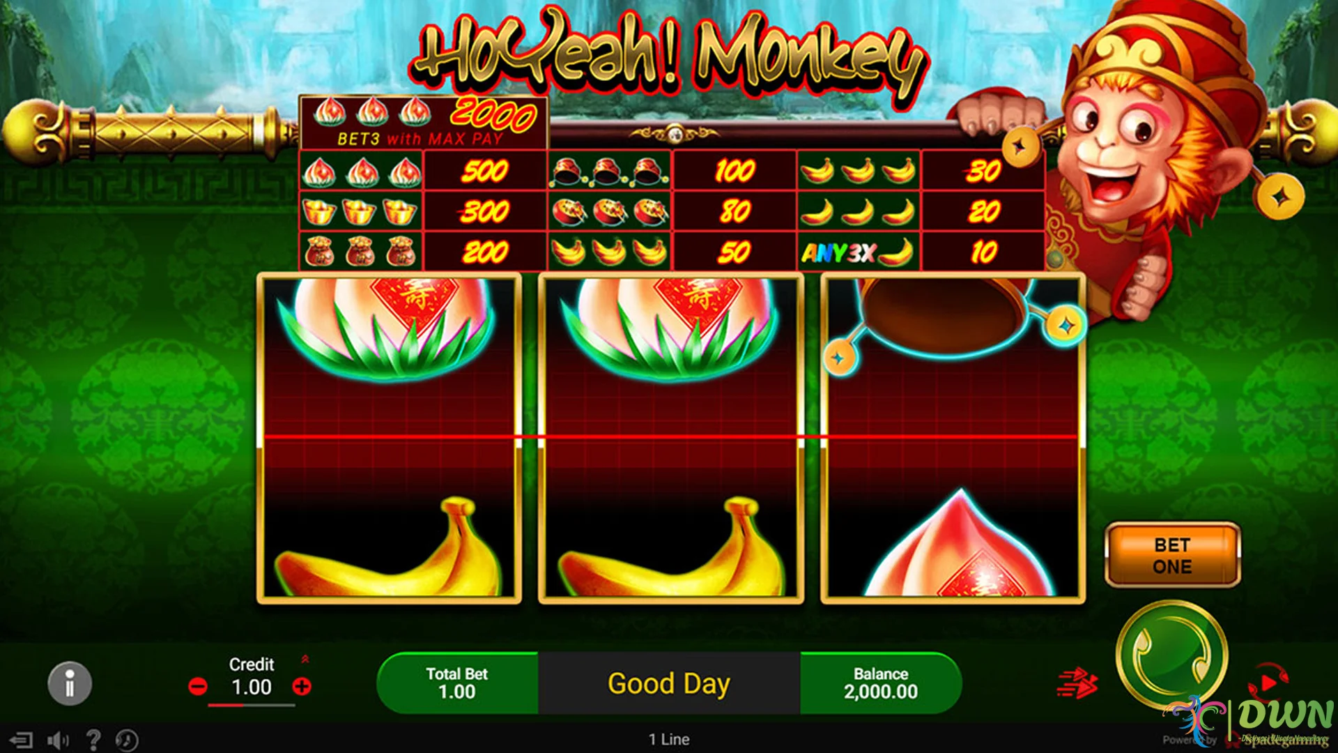 Ho Yeah Monkey Lagi Ramai Gila Dibahas Karena 4 Hal Ini